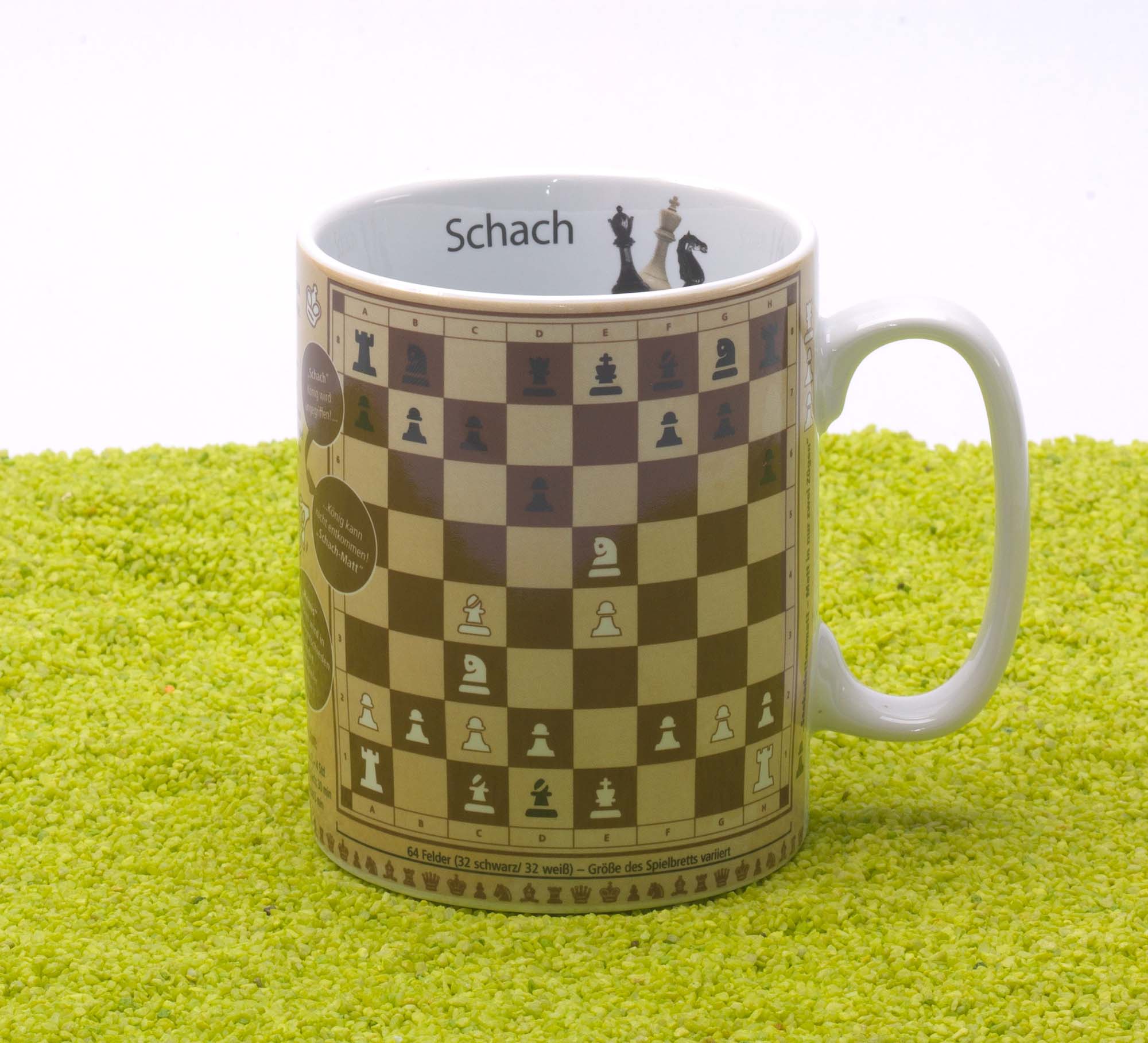 wissensbecher